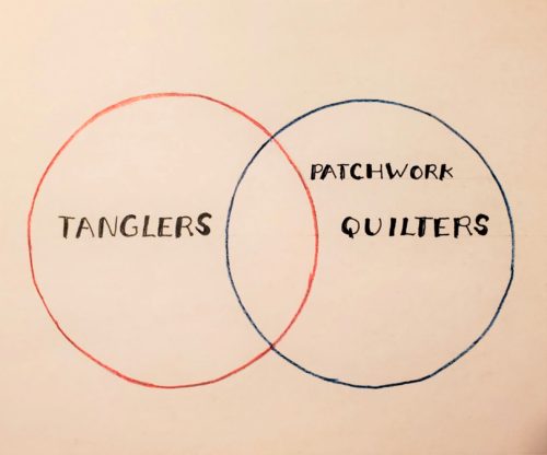 Venn diagram of Tanglers and Quilters